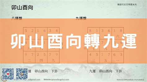 卯山酉向九运|九運卯山酉向／乙山辛向宅運盤風水詳解